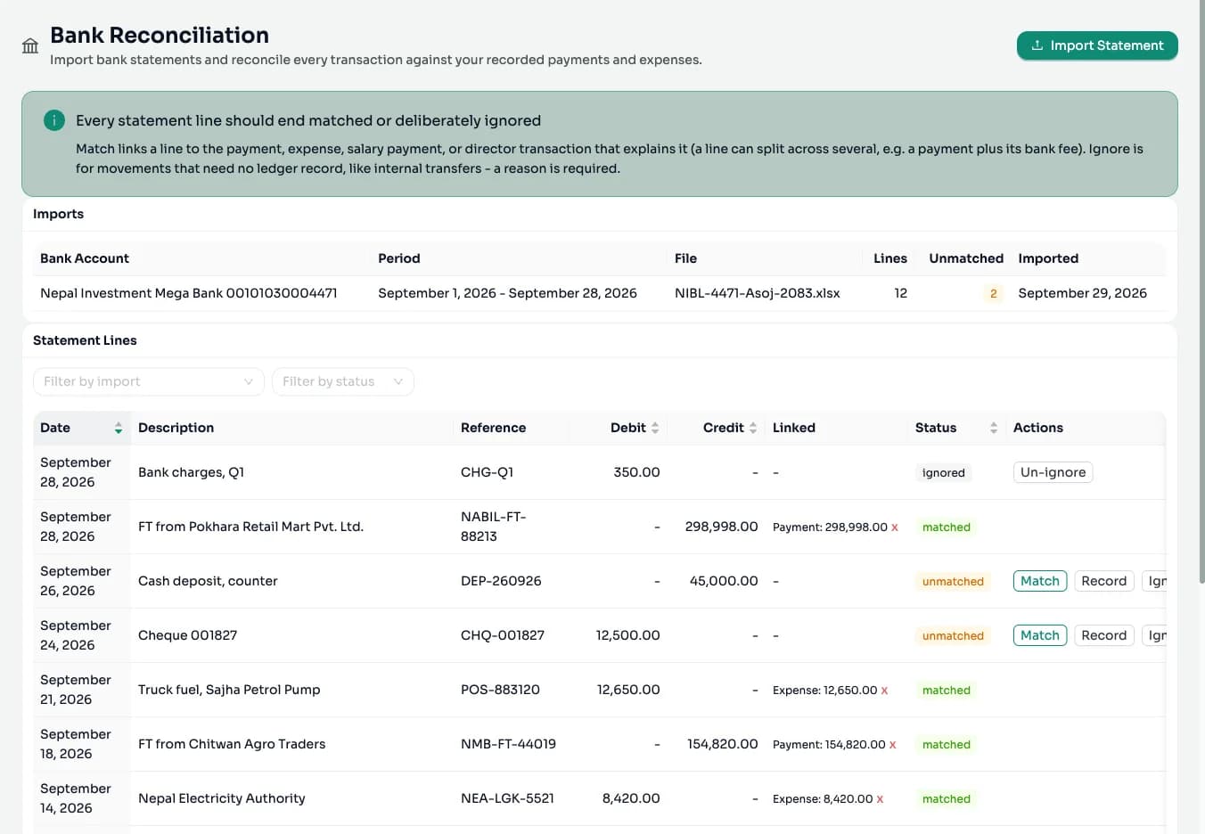 Bank reconciliation for Nepal Investment Mega Bank account: 12 statement lines, 2 unmatched